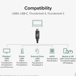Plugable USB4 EPR 3.3' Cable, 240W, Black (USB4-240W-1M)