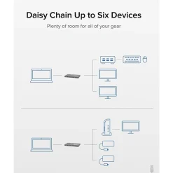 Plugable USB4 Hub, Silver (USB4-HUB3A)