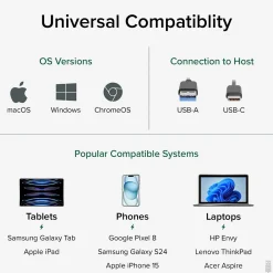 Plugable 6.6' USB-C to USB-A Cable, Black (USBC-A2M)