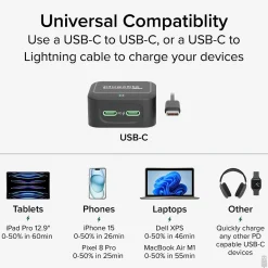 40W Dual USB-C Wall Charger, Black (PS-40C2B)<Plugable Hot