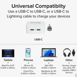 40W Dual USB-C Wall Charger, White (PS-40C2W)<Plugable