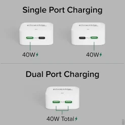 40W Dual USB-C Wall Charger, White (PS-40C2W)<Plugable