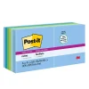 Post-It Notes*Post-it Recycled Super Sticky Notes, 3" x 3", Oasis Collection, 90 Sheet/Pad, 12 Pads/Pack (65412SST)