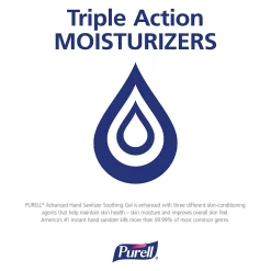 Advanced 70% Alcohol Gel Hand Sanitizer, Clean Scent, 1 oz., 36/Carton (GOJ390036WRP)<Purell New