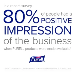 Advanced 70% Alcohol Gel Hand Sanitizer, Clean Scent, 1.5 L (5015-04)<Purell Outlet