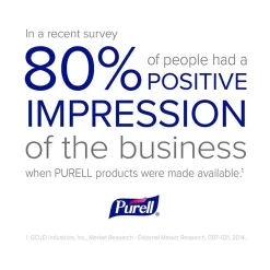 Advanced Refreshing 70% Alcohol Gel Hand Sanitizer, 2 Fl.Oz. (3653-24-CMR-S)<Purell Hot