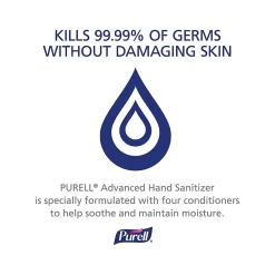 Advanced Refreshing 70% Alcohol Gel Hand Sanitizer, 2 Fl.Oz. (3653-24-CMR-S)<Purell Hot