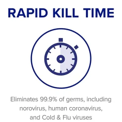 All-Purpose Cleaners & Spray Glass & Surface Cleaner Disinfectant Refill, Fresh Citrus Scent (4342-04)<Purell New