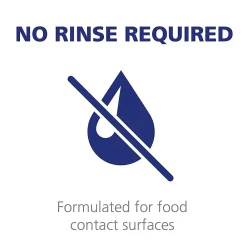 All-Purpose Cleaners & Spray Glass & Surface Cleaner Disinfectant Refill (4340-04)<Purell Sale