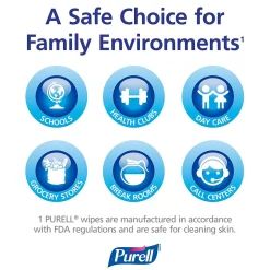 Cottony Soft Hand Sanitizing Wipes, 120 Wipes/Box (9027-12)<Purell Best