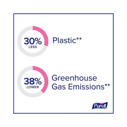 ES10 Automatic Hand Sanitizer Dispenser, Graphite (8324-E1)<Purell Discount