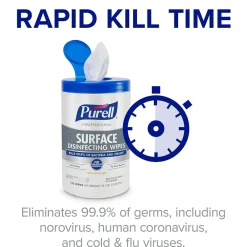 Professional Disinfecting Wipes, Fresh Citrus Scent, 110 Wipes/Container, 6/Carton (9342-06)<Purell Hot