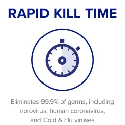 Professional Surface Disinfectant Spray, Fresh Citrus Scent, 32 oz., 6/Carton (3342-06CT)<Purell Outlet