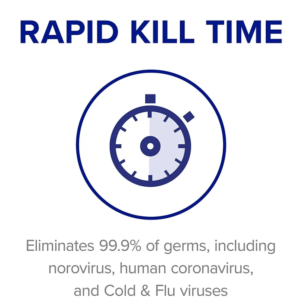 Professional Surface Disinfectant Spray, Fresh Citrus Scent, 32 oz., 6/Carton (3342-06CT)<Purell Outlet