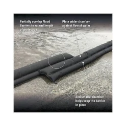 Quick Dam Water Flood Barrier, 204