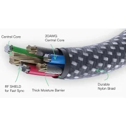 Light-up LED 3-in-1 USB to Lightning, Micro USB & USB-C Cable, 4-ft., Multicolored (RACLED110-23E-WHI)<Raycon Online