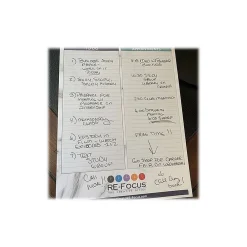 Notepads|RE-FOCUS THE CREATIVE OFFICE Premium Legal Pad, Ruled, 8.5