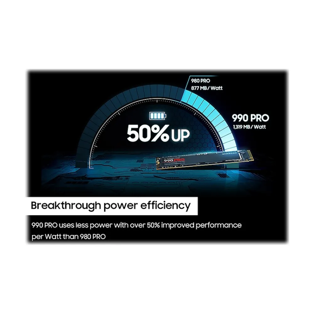 Best Samsung 990 PRO 2TB M.2 PCI Express 4.0 Internal Solid-State Drive, V-NAND (MZ-V9P2T0B/AM)