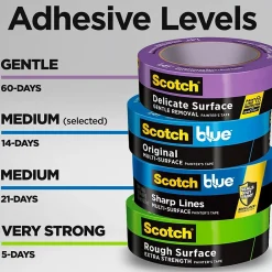 Online Scotch Blue Original Painter's Tape Value Pack, 1.88