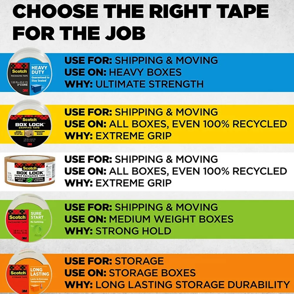 Outlet Scotch Box Lock Shipping Packing Tape, 1.88 in x 54.6 yds., Clear, 3/Pack (3950-3)