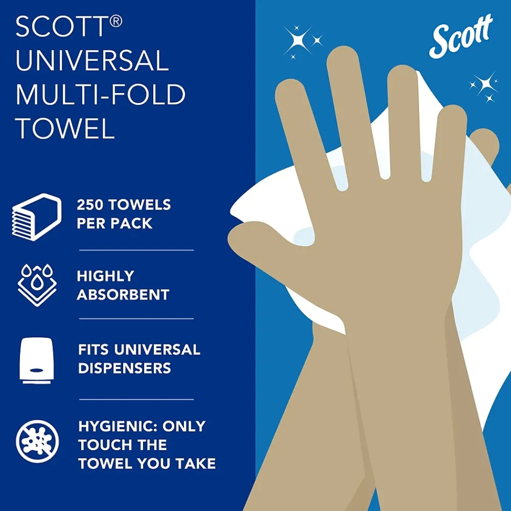 Scott Essential Recycled Multifold Paper Towels, 1-ply, 250 Sheets/Pack, 16 Packs/Carton (1840)