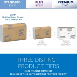 Scott Essential Recycled Multifold Paper Towels, 1-ply, 250 Sheets/Pack, 16 Packs/Carton (1840)