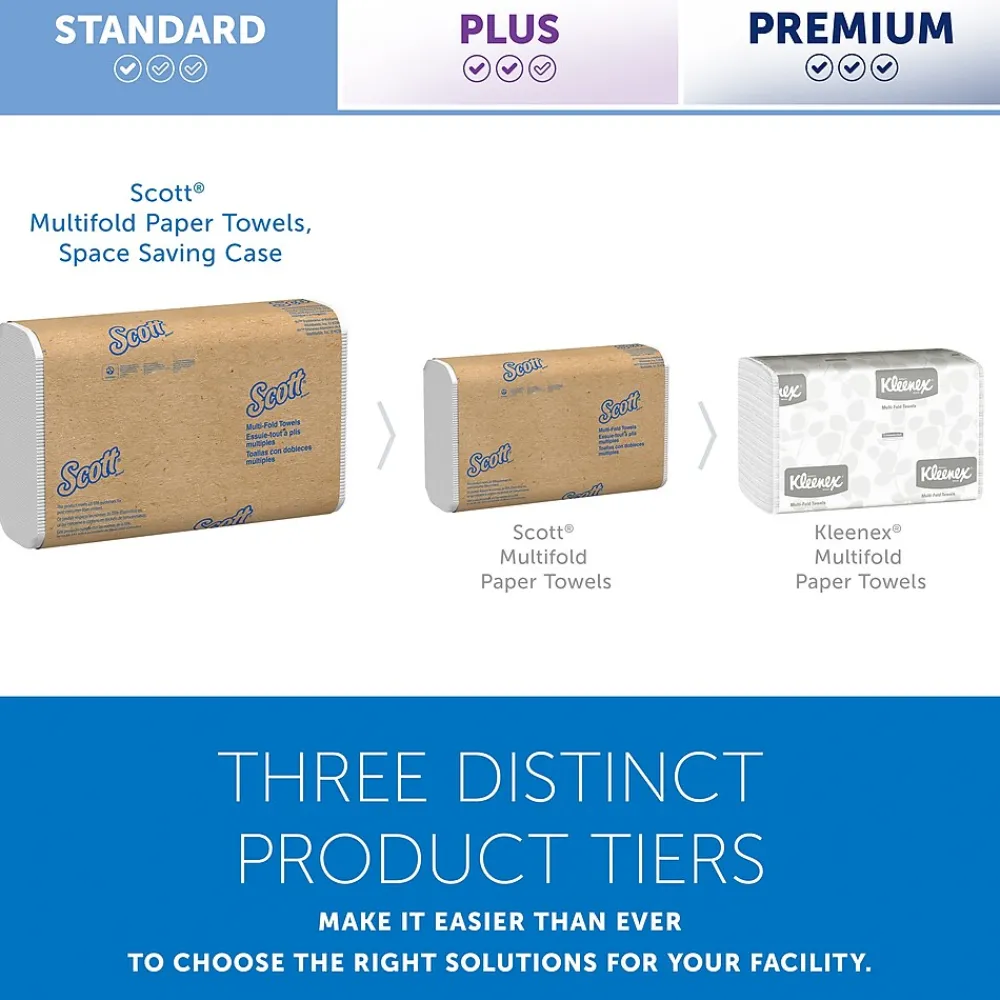 Scott Essential Recycled Multifold Paper Towels, 1-ply, 250 Sheets/Pack, 16 Packs/Carton (1840)