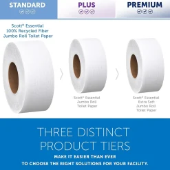 Essential Recycled Jumbo Toilet Paper, 2-ply, White, 12 Rolls/Case (67805)<Scott Sale