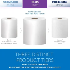 Scott Essential Recycled Hardwound Paper Towels, 1-ply, 1000 ft./Roll, 12 Rolls/Carton (01000)