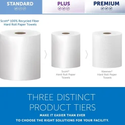 Scott Essential Recycled Hardwound Paper Towels, 1-ply, 800 ft./Roll, 12 Rolls/Carton (01052)