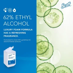 Pro Foaming Hand Sanitizer Refill, Fresh Scent, 1000 mL., 6/Carton (91560)<Scott Discount