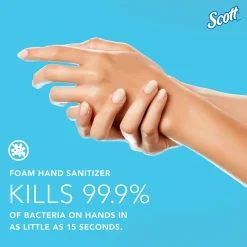Pro Foaming Hand Sanitizer Refill, Fresh Scent, 1000 mL., 6/Carton (91560)<Scott Discount