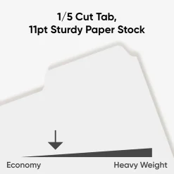 Dividers|Smead Blank Dividers, 5-Tab, White, 20 Sets/Box (89415)