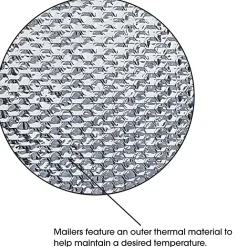 SI Products Staples Cool Shield Bubble Mailer, 6.5