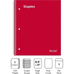 Notebooks|Staples Premium 1-Subject Notebook, 8.5" x 11", Graph Ruled, 100 Sheets, (TR58324) Red