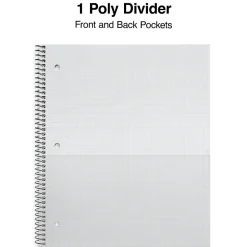 Subject Notebooks|Staples Premium 1-Subject Notebook, 8.5