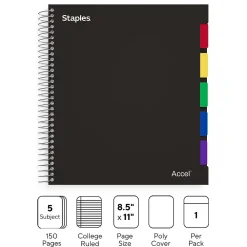 Subject Notebooks|Staples Premium 5-Subject Subject Notebook, 8.5" x 11", College Ruled, 150 Sheets, Black (ST24430D)