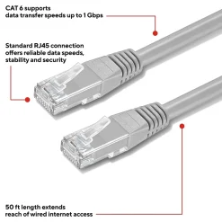 Staples TECH 50' Cat-6 Ethernet Cable, Male to Male, Gray (ST62447)