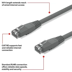 Staples TECH 14 ft. Cat 5E Ethernet Cable, Male to Male, Gray (ST62449)