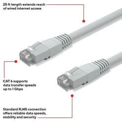 Staples TECH 25 ft. Cat-6 Ethernet Cable, Male to Male, Gray (ST62446)