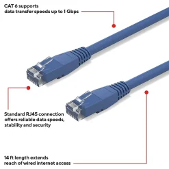 Staples TECH 14 ft. Cat-6 Ethernet Cable, Male to Male, Blue (ST62455)