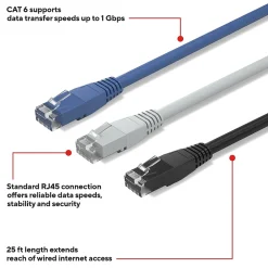 Staples TECH 25 ft. Cat-6 Ethernet Cable, Male to Male, Assorted Colors, 3/Pack (ST62460)
