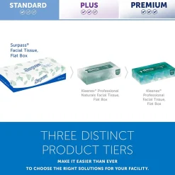 Standard Facial Tissue, 2-Ply, 100 Sheets/Box, 30 Boxes/Pack (21340)<Surpass Clearance