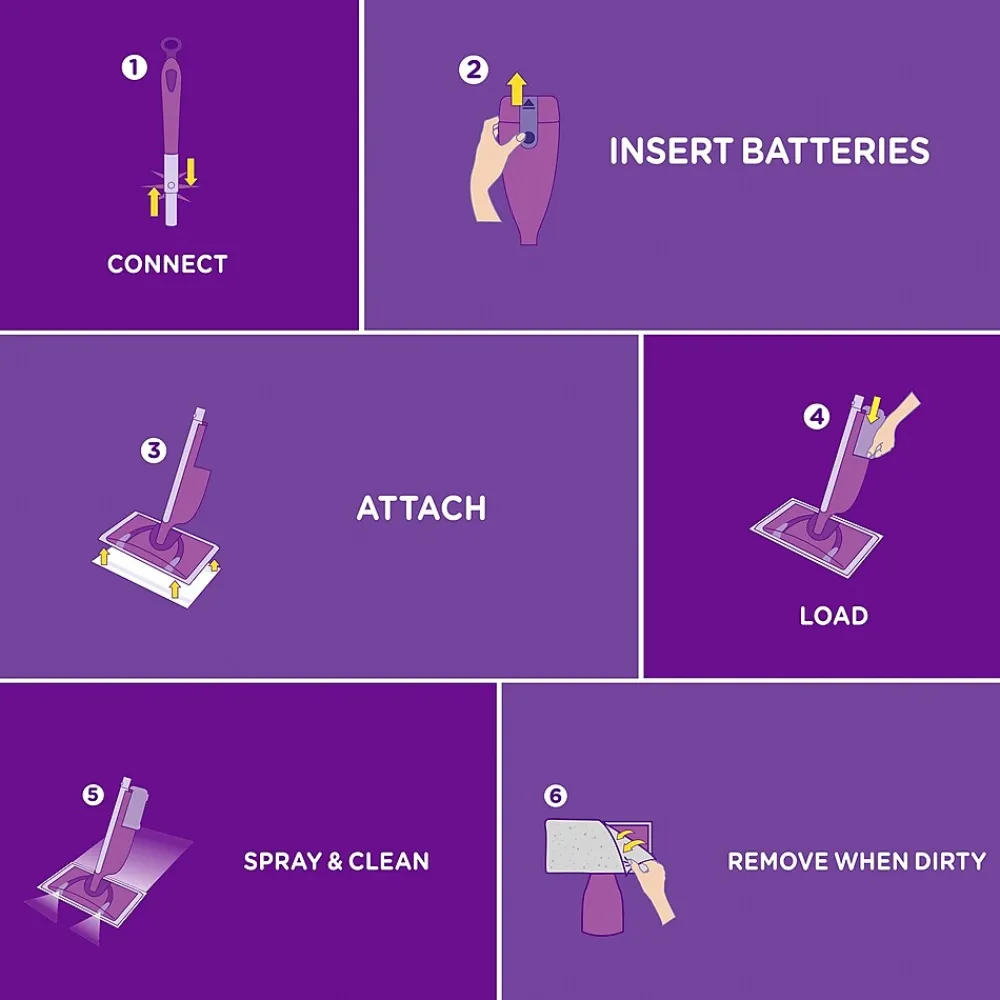 WetJet Mop Starter Kit Plastic Spray Mop Kit, Purple (86079)<Swiffer Sale