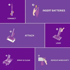 WetJet Spray Mop Kit (92811/32694)<Swiffer New