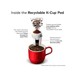 The Original Donut Shop DARK Coffee Keurig® K-Cup® Pods, Dark Roast, 48/Box (5000355634)