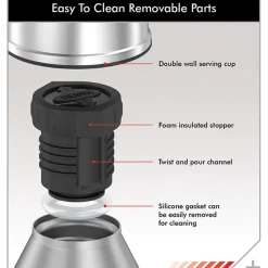 2-Liter Stainless King Vacuum-Insulated Stainless Steel Beverage Bottle, Matte Blue (SK2020MDB4)<Thermos Outlet