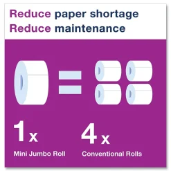 Advanced Mini Jumbo Roll Bath Tissue, Septic Safe, 2-Ply, White, 3.48