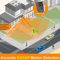 Toucan Pro Indoor/Outdoor Wireless Smart Battery Operated Security Camera (TNTSCP05GR)