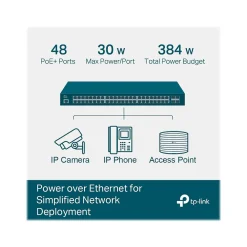 Best TP-LINK JetStream 48-Port Gigabit Ethernet PoE+ Managed Switch, Black (TL-SG3452P)